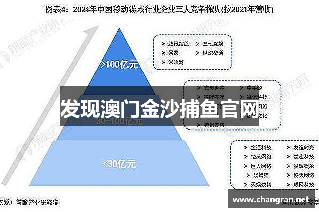 发现澳门金沙捕鱼官网