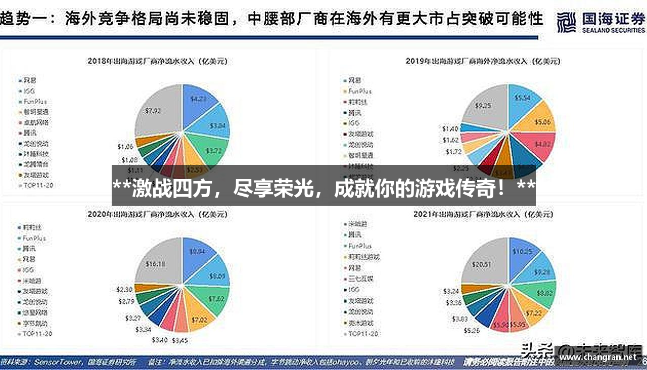 **激战四方，尽享荣光，成就你的游戏传奇！**