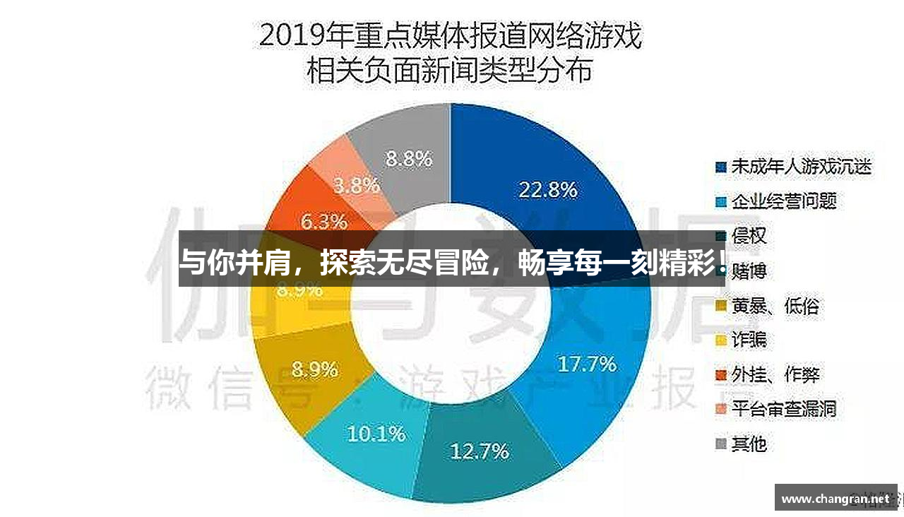 与你并肩，探索无尽冒险，畅享每一刻精彩！